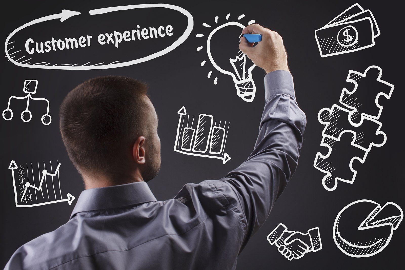 How Branding Can Impact Customer Experience: Unleashing the Power of Brand Identity